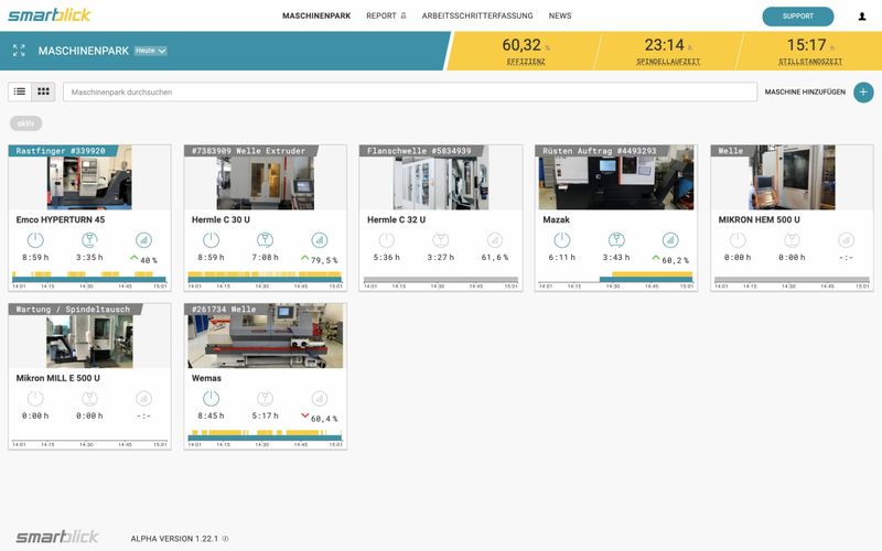 (Quelle:  F&M Werkzeug- und Maschinenbau GmbH)