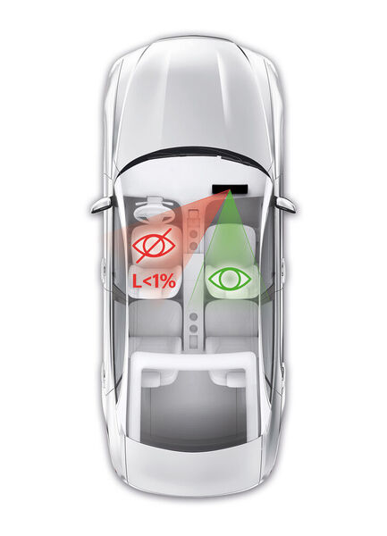 Für den Beifahrer hat Conti eine Technik entwickelt, die die Anzeige für den Fahrer unsichtbar macht. (Continental)