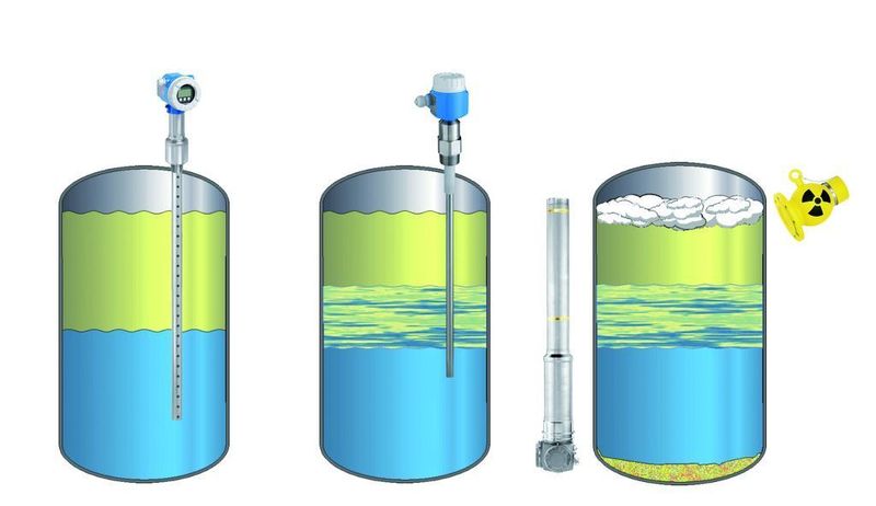Fig. 1: Suitable level measuring technology is selected based on the application conditions. From left to right: clear interface, measuring using guided radar; interface with emulsion layer, measuring using capacitance probe; multiple interfaces, measuring using radiometry. (Archiv: Vogel Business Media)