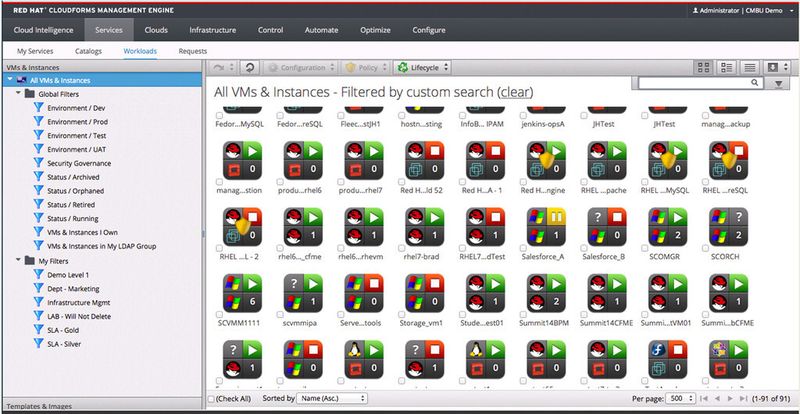 Abbildung 1: Red Hat Cloud Forms 3.1 unterstützt neben Red Hat Enterprise Virtualization auch die Red Hat Enterprise Linux OpenStack Platform, Amazon AWS, VMware und Microsoft System Center Virtual Machine Manager. (Quelle: Red Hat)