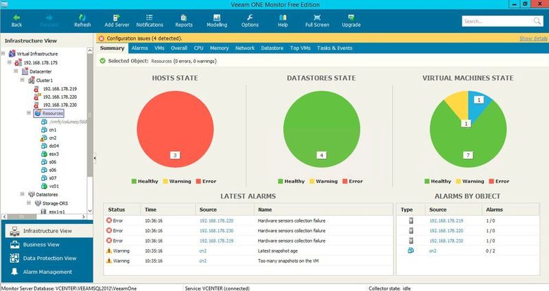Veeam One ermöglicht die Überwachung von vSphere und vCenter in einer zentralen Oberfläche.  (Joos / Veeam)