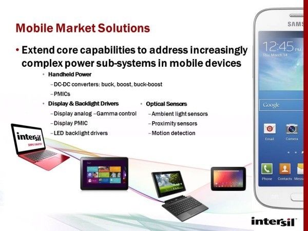 Zielmarkt Mobile Lösungen (Bild: Intersil)
