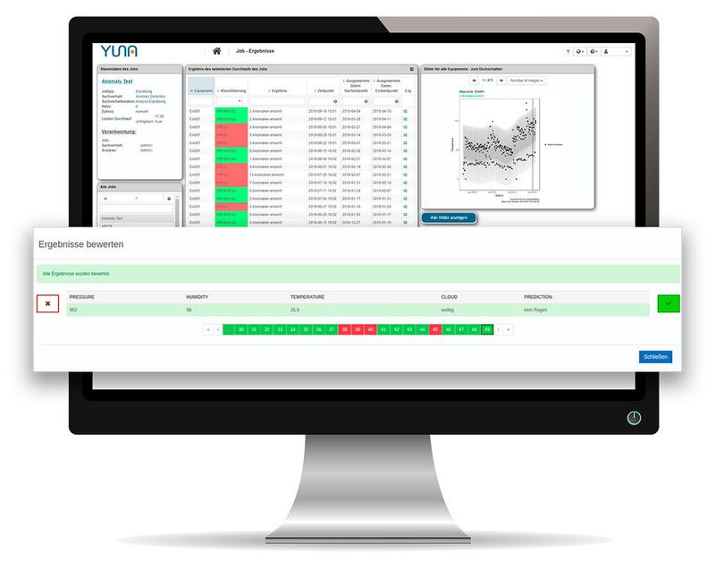 YUNA verfügt über ein „DataLabeling“-Widget. Dieses erlaubt es, Visualisierungen direkt zu  kommentieren bzw. das Ergebnis zu kategorisieren.