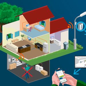 LoRaWAN-Netzwerk zur Erfüllung der EU-Energieeffizienzrichtlinie(Bild:  Alpha-Omega Technology)