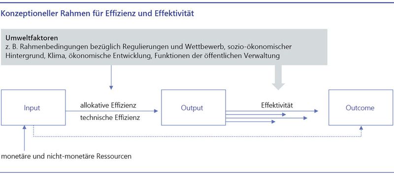  (Grafik: Lünendonk GmbH)