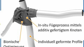 Die Machbarkeit von kundenindividuellen Produkten in Leichtbauweise wurde an einem Fahrradrahmen demonstriert. (Bild: Prof. Dr. Jörg Kolbe)