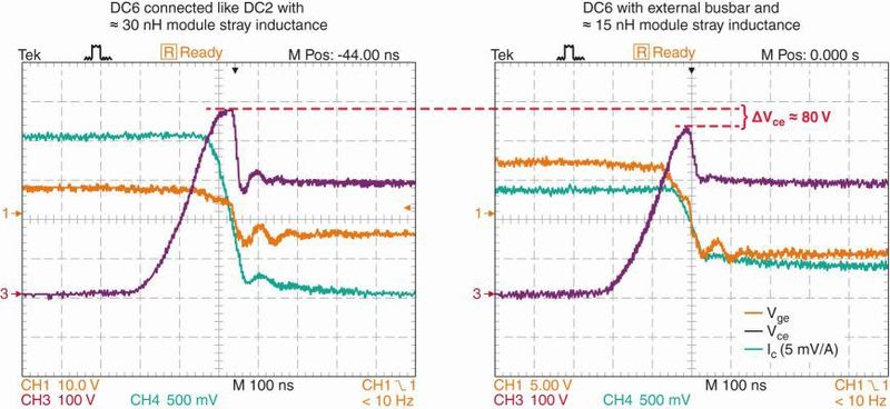 Bild 3: Deutliche Senkung der Überspannung; aufgrund der geringeren Spannungsspitzen beim Schalten werden IGBT-Modul und Motor geschont. (Bild: TDK)
