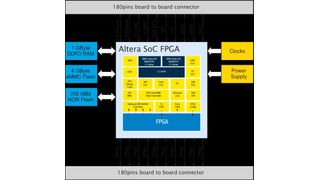 49835976 (Bild: Denx)