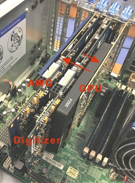 Hardware-in-the-Loop: Aufbau eines PC-basierten Closed-Loop-Systems mit einem PCIe-Digitizer und einer PCIe-AWG in Kombination mit einer einfachen Programmierung in C++. (Spectrum Instrumentation)