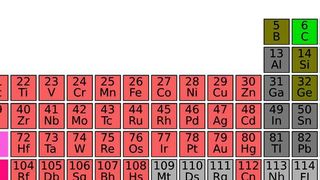 Das Periodensystem ist für die Materialforschung unabdingbar.  (gemeinfrei)
