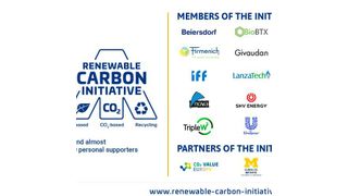 Members and Partners of RCI. (Renewable Carbon Initiative)