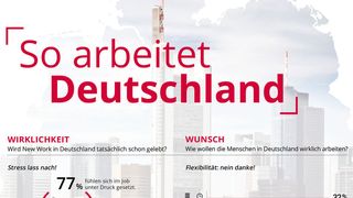 Arbeiten in Deutschland - wenn Wünsche auf die Wirklichkeit treffen. (Sthree)