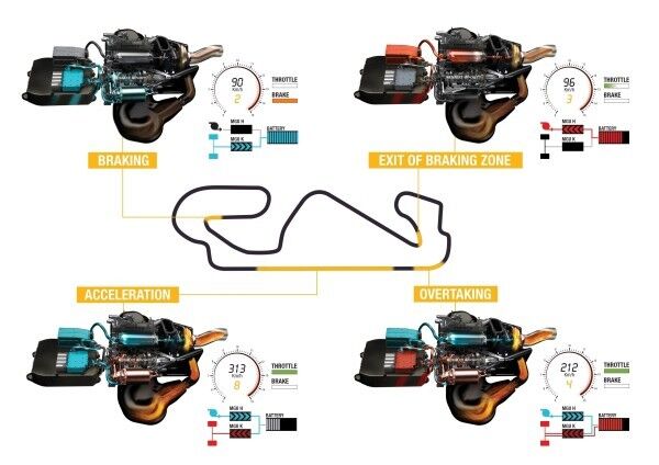 Die Antriebseinheit Energy F1-2014 von Renault für die Formel-1-Saison 2014 (Renault)