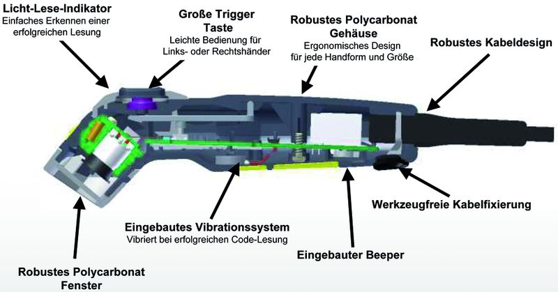 Trotz umfangreicher Funktionen ist der DataMan einfach zu bedienen. (Archiv: Vogel Business Media)