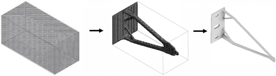 Bild 2: Arbeitsablauf für die Entwicklung der topologie-optimierten Fassadenhalterung.(Bild:  © RWTH STB)