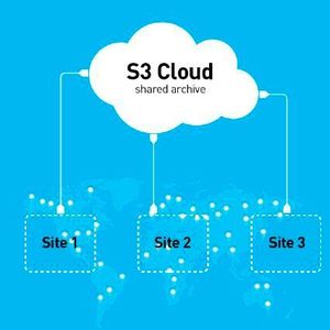 Die S3-Cloud von Amazon stellt StorNext-Nutzer ein erweitertes Archiv zur Verfügung. 