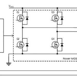 Bild 1. Blockschaltbild einer Motorsteuerung.(Bild:  Texas Instruments)