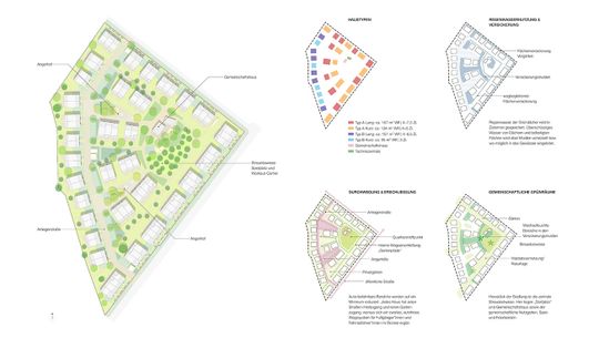 (Bild:  ZRS Architekten Ingenieure)