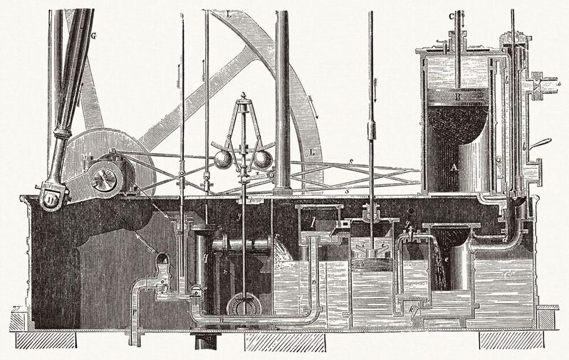 Produktionsanlage mit Dampfmaschine: Rein mechanische Steuerungen hatten Kurbel-, Nocken- und Königswellen. Getriebe und Zahnräder setzten die Geschwindigkeit um. 