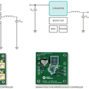 Bild 3: Beginnend mit einem einfachen Leistungsregler, führte die fortschreitende Entwicklung zu den heutigen Power Modulen der Himalaya-Reihe; (v.l.n.r) synchroner Buck-Schaltregler MAX15046, synchroner Buck-Schaltregler MAX17503 und Power-Modul MAXM17503.(Bild:  Maxim)