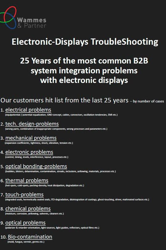 Vor allem alte Technik macht Probleme. (Bild:  Wammes und Partner)