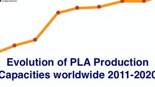 According to their own forecasts, existing PLA producers are planning considerable expansion of their capacity to around 800,000 t/year by 2020. (Picture: nova-Institut)