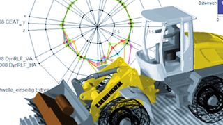 Der Radladermarkt zeichnet sich durch eine sehr hohe Vielfalt von Teilsystemlösungen aus. Moderne Simulationsmethoden helfen, eine optimale Gesamtabstimmung zu erreichen und unnötige Entwicklungsschleifen zu vermeiden. (Bild: Liebherr)
