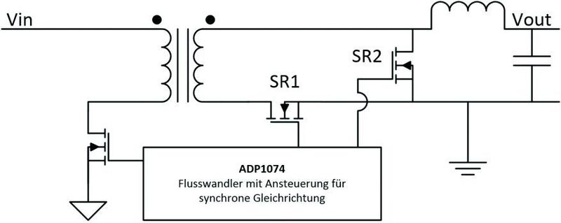 Bild 3: Synchrone Gleichrichtung eines Flusswandlers durch komplette Integration im ADP1074 (Analog Devices)