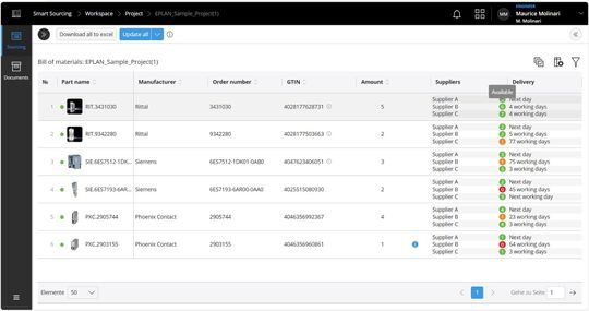 Im Ampelsystem wird deutlich, welche Artikel verfügbar sind und wie lang die Lieferzeit für die jeweilig benötigte Komponente ist (Bild:  Eplan GmbH & Co. KG)