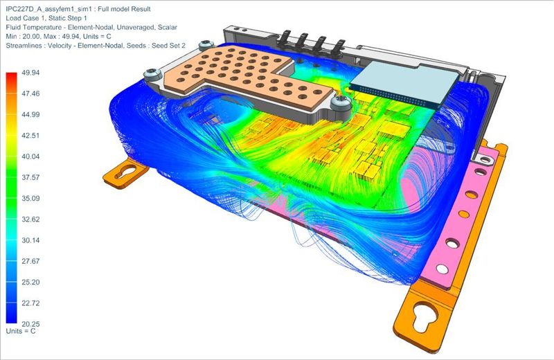 Wer von Anfang an die richtige Balance zwischen den einzelnen Leistungsanforderungen finden will, benötigt so früh wie möglich exakte Modelle. Diese sollten sowohl auf 1D- und 3D-Technologien als auch auf Testergebnissen basieren. (Siemens PLM Software)