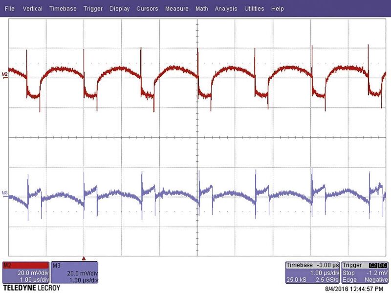 Bild 2: Ausgangsspannungswelligkeit bei normaler Anordnung der Induktivität (oben) und nach Drehung um 180° (unten).  (Bild: Texas Instruments)