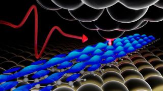 Michigan State University combines terahertz laser light, depicted as a red wave arrow, with the tip of a scanning tunneling microscope (STM) — the dark pyramid shape exchanging a red electron with a sample with a blue surface. (Image:Eve Ammerman)