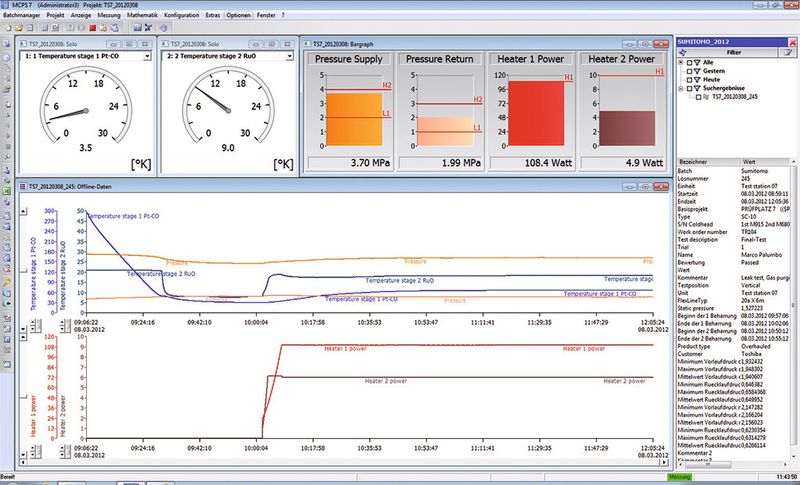 Was war, was ist: Messdatendarstellung mit MCPS (Bild: Yokogawa)