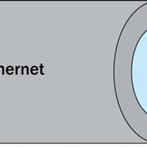 Abbildung 1: Unterstützung verschiedener Protokolle auf einer gemeinsamen Ethernet-Infrastruktur