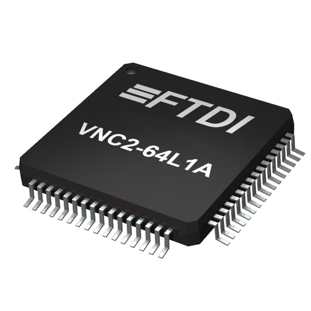 Dual USB 2.0 Host/Slave SOC