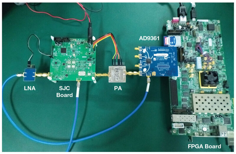 Testaufbau des RFID-Front-Ends mit dem Kombibaustein AD9361. (Analog Devices)