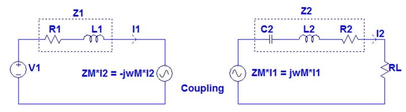 Bild 7: Modell eines gekoppelten Kreises (Bild: Würth Elektronik eiSos)