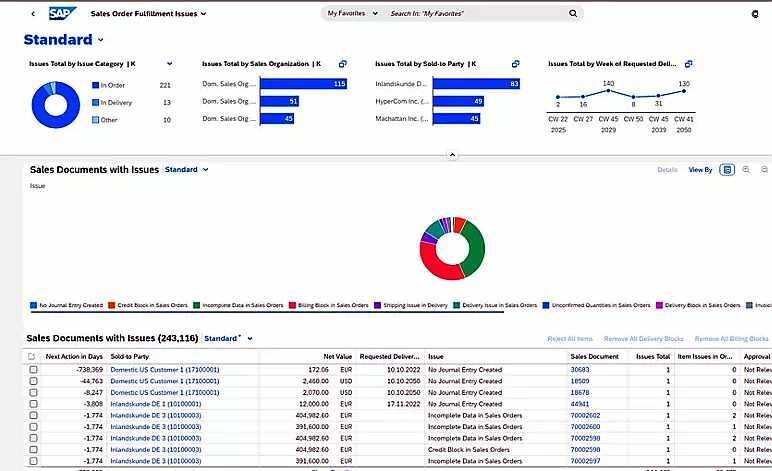 Die Benutzeroberfläche der “SAP Cloud ERP Private“ gewährt Zugang allen verfügbaren Business-Applikationen und Services. (Bild: SAP)