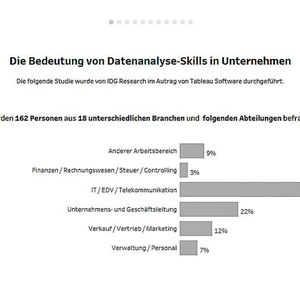 (Bild:  Tableau Software)
