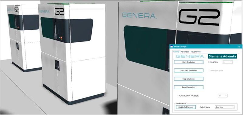 Tecnomatix Simulation zur Auslegung einer sauberen und sicheren Großserienproduktion von Steckverbindern mit der DLP-Technologie von Genera. 