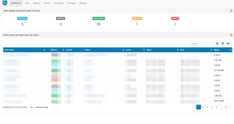Die Verwaltung von Bareos erfolgt über ein Webportal. (Bild: Joos – Bareos)