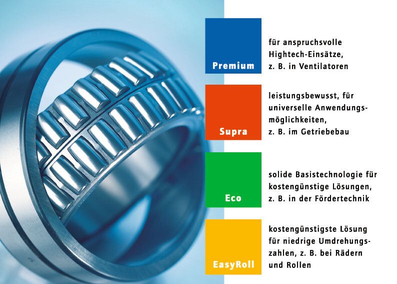 Findling bietet 22.000 Lagertypen in vier ABEG-Leistungsklassen und damit die passende Lösung für den jeweiligen Einsatzzweck. (Bild: Findling)
