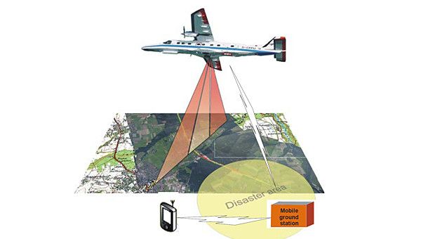 Darstellung des Projekts VABENE, das für die Flutgebiete zum Einsatz kommt ( DLR)