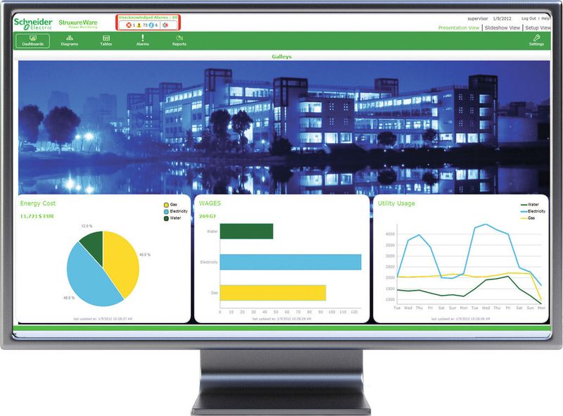 Ein weiterer Trend ist die Vernetzung von Smart Products: Mit integrierten Lösungen, wie sie von Schneider Electric hergestellt werden, lässt sich die Energieeffizienz durch Vernetzung von Heizungs- und Klimatechnik, IT und Sicherheit verbessern. (Bild: Schneider Electric)