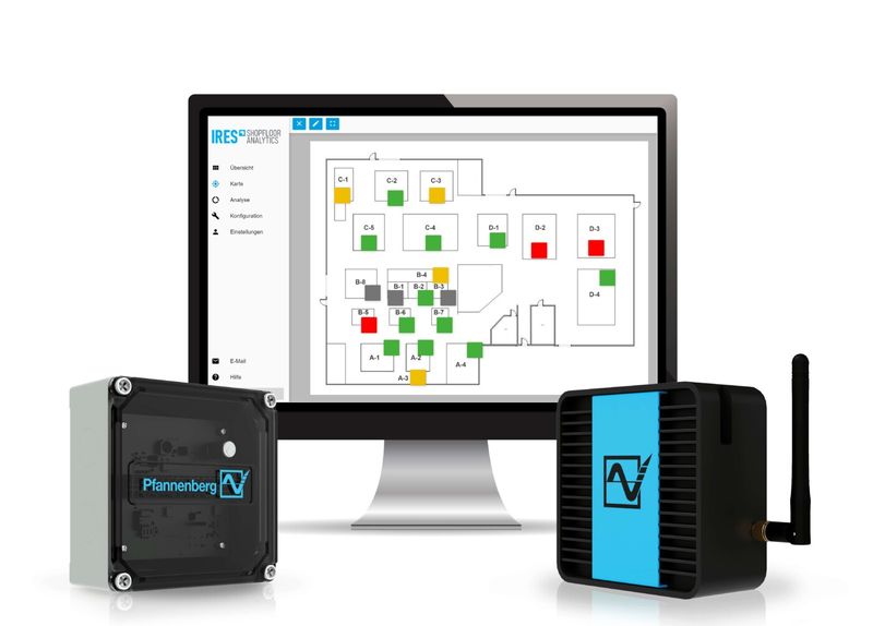 (Quelle:  Pfannenberg)