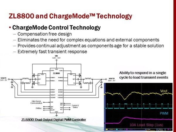 Der ZL8800 und die ChargeMode-Technologie (Bild: Intersil)