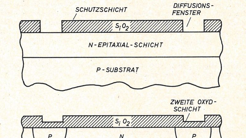 Bild 4:  Epitaxialverfahren.(Bild:  Dipl.-Ing. Peter Makin, Texas Instruments)
