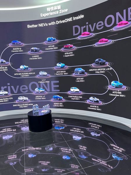 Abbildung 20: Wer zählt nach wie viele Automodelle es seit 2020 schon gibt und in welchem zeitlichen Abstand diese auf den Markt gekommen sind oder kommen?  (Bild: uo/ Vogel IT-Medien GmbH)