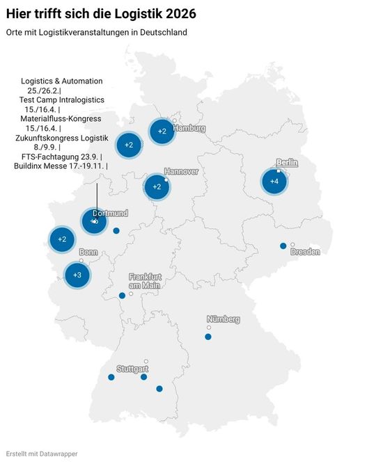 Logistik-Hotspots 2026. In Dortmund finden deutschlandweit mit sechs Veranstaltungen die meisten Logistikevents statt.(Bild:  Eigene Darstellung mit Datawrapper)