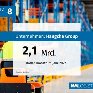 (Bild:  MM Maschinenmarkt)